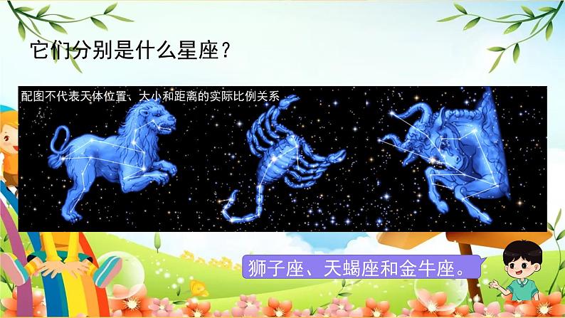 教科版小学科学六年级下册 第5课时 夏季星空 课件03