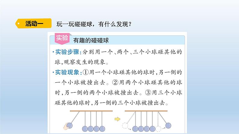 小学科学青岛版六三制六年级下册第四单元第14课《能源的开发和利用》课件第3页