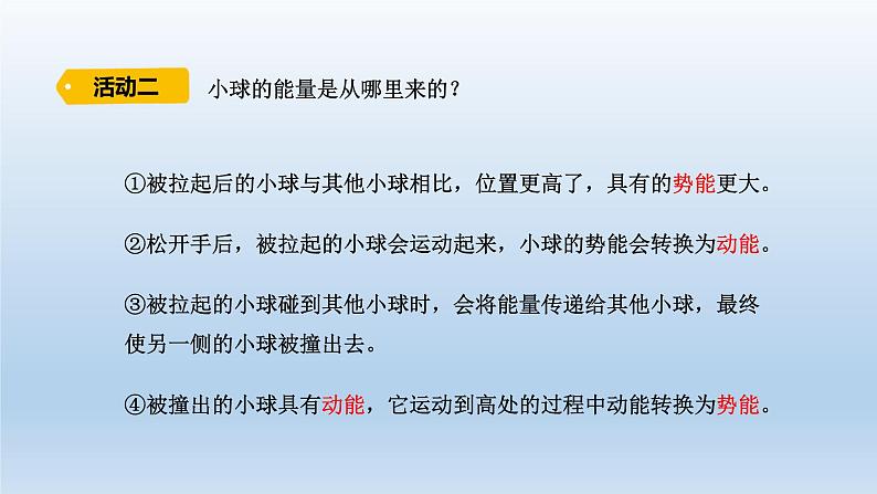 小学科学青岛版六三制六年级下册第四单元第14课《能源的开发和利用》课件第5页
