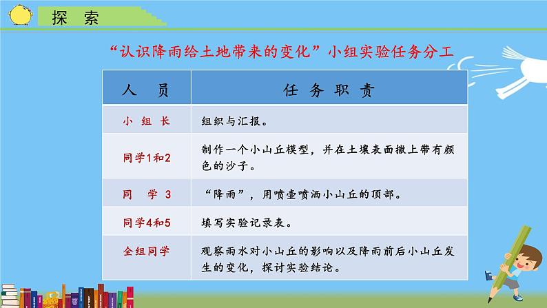 (教科版)五年级上册科学 2.6.水的作用(课件 )第8页