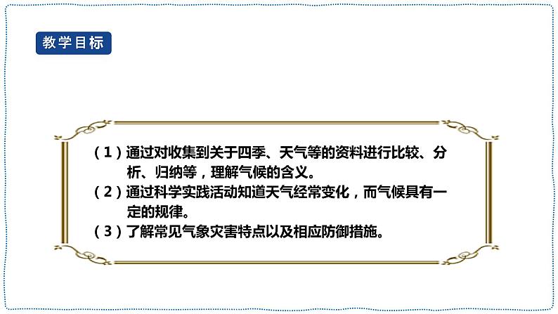 1.4《气候和气象灾害》课件第2页