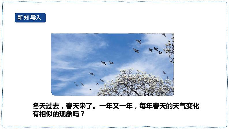 1.4《气候和气象灾害》课件第3页