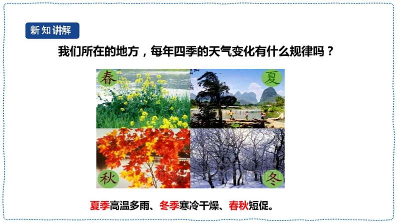1.4《气候和气象灾害》课件第6页