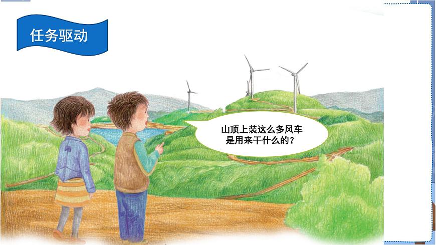 粵教版六下科學(xué) 第10課《轉(zhuǎn)動(dòng)的風(fēng)車》課件第2頁
