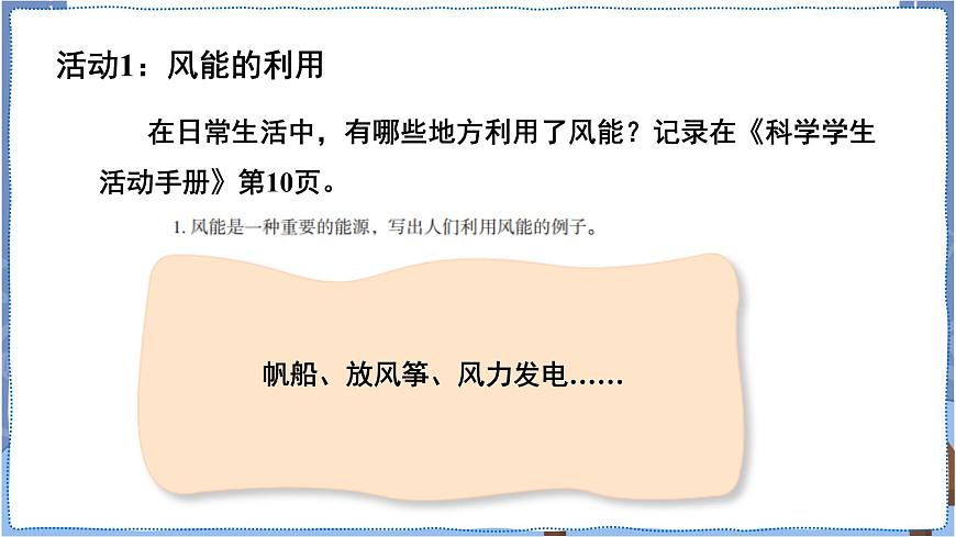 粵教版六下科學(xué) 第10課《轉(zhuǎn)動(dòng)的風(fēng)車》課件第4頁
