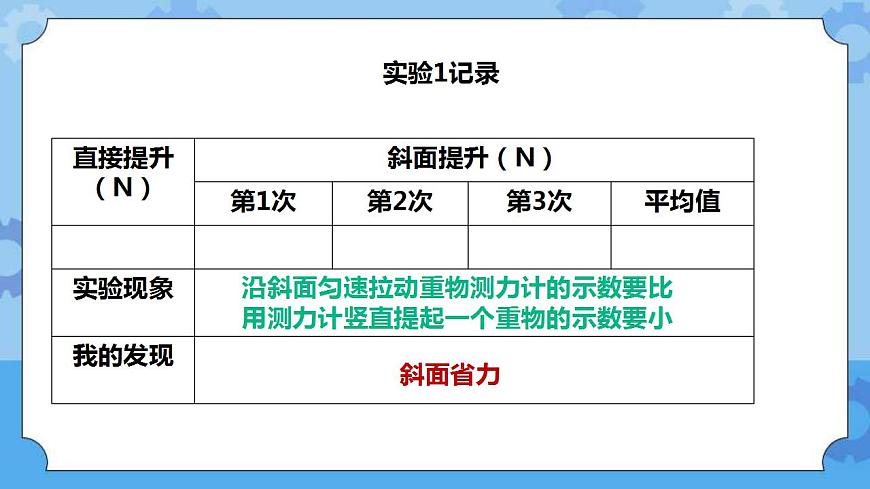 4.14《斜面》課件第8頁