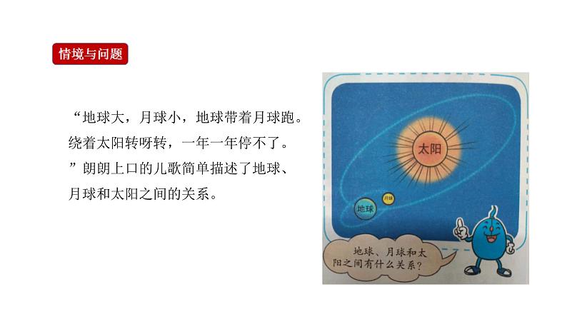 第2课《地球、月球和太阳》课件第2页