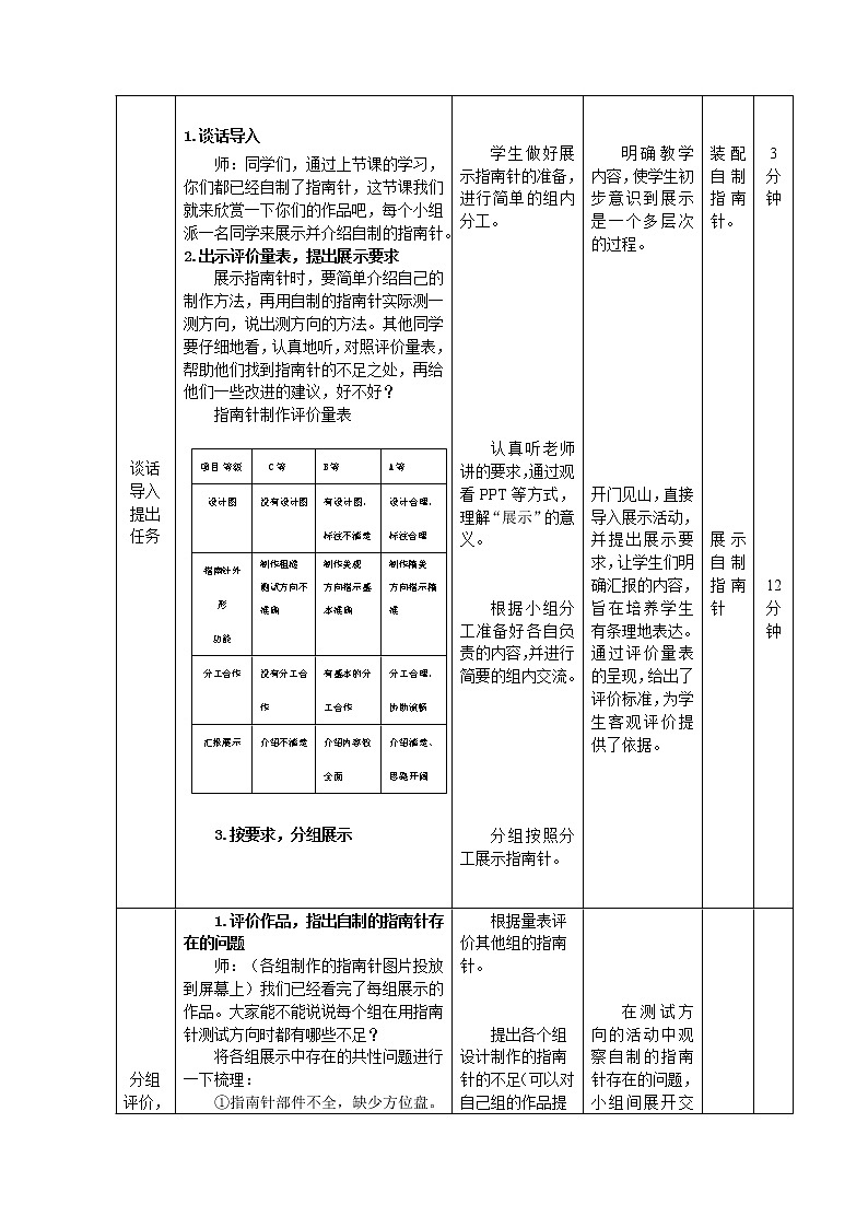 人教鄂教版小学科学一年级下册4.12《展示指南针》教案+PPT课件03
