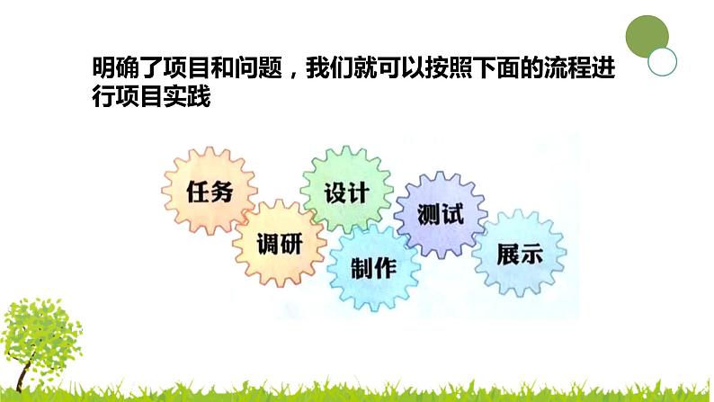 冀人版科学(2017)五年级下册22《 机器模型大比拼(一)》课件第5页