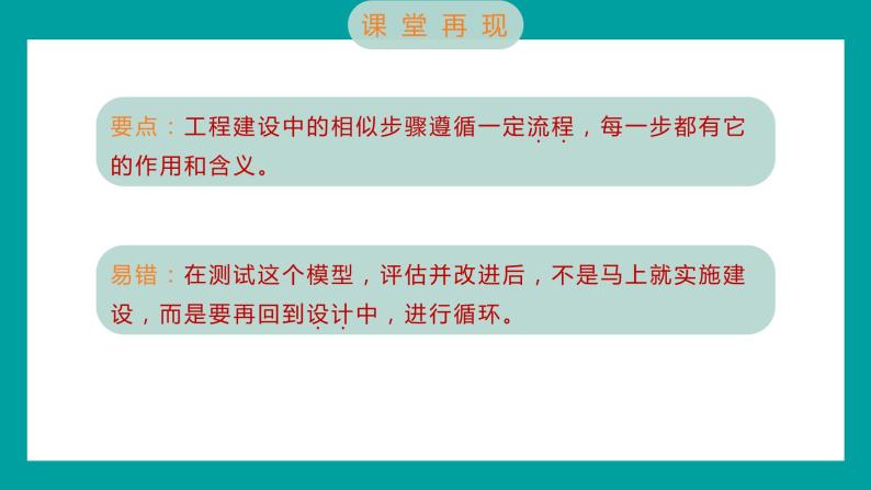 1.2 认识工程（习题课件+知识点梳理）教科版六年级科学下册04