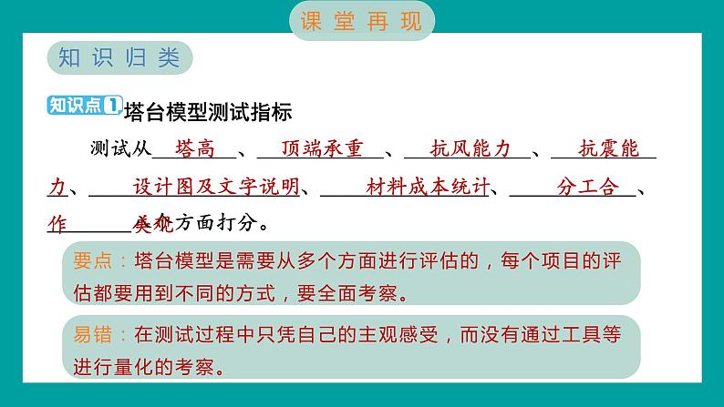 1.6 测试塔台模型(习题课件+知识点梳理)教科版六年级科学下册02