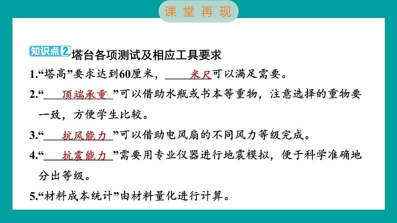 1.6 测试塔台模型(习题课件+知识点梳理)教科版六年级科学下册03