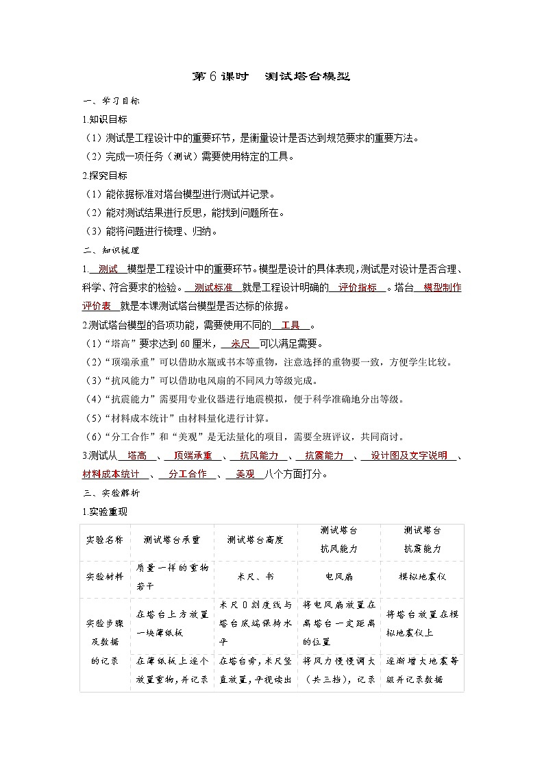 1.6 测试塔台模型(习题课件+知识点梳理)教科版六年级科学下册01