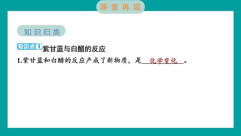 4.7 美丽的化学变化(习题课件+知识点梳理)教科版六年级科学下册02