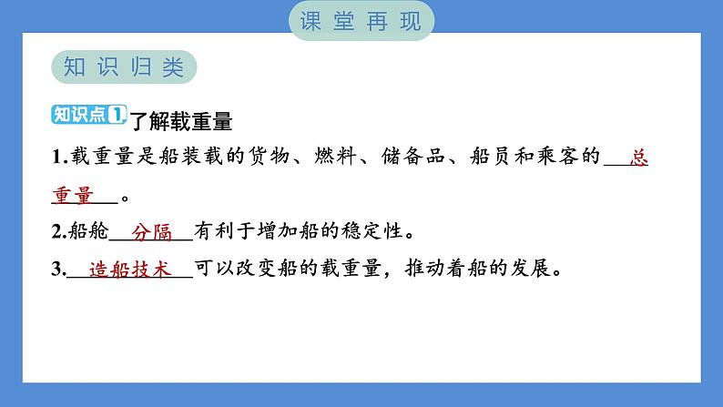 2.4 增加船的载重量——(习题课件+知识点梳理)教科版五年级科学下册02