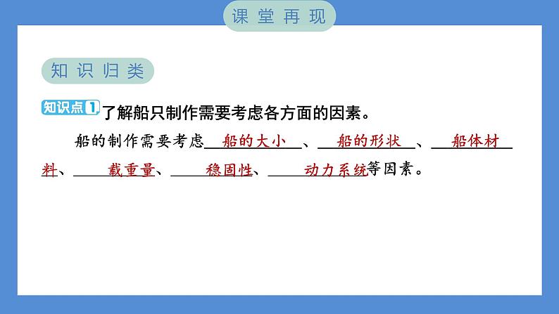 2.6 设计我们的小船——(习题课件+知识点梳理)教科版五年级科学下册02