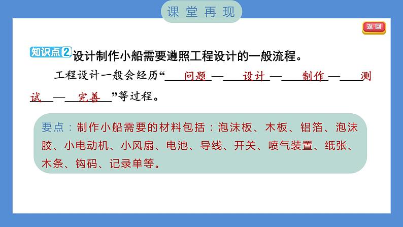 2.6 设计我们的小船——(习题课件+知识点梳理)教科版五年级科学下册04