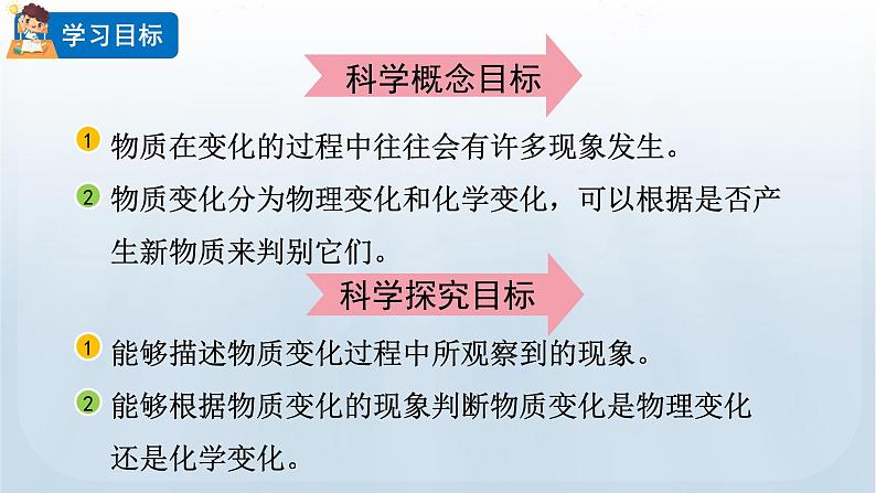 教科版六年级科学下册课件 第四单元 4 变化中伴随的现象第2页