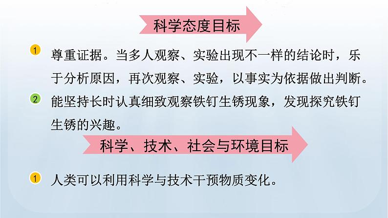 教科版六年级科学下册课件 第四单元 4 变化中伴随的现象第3页