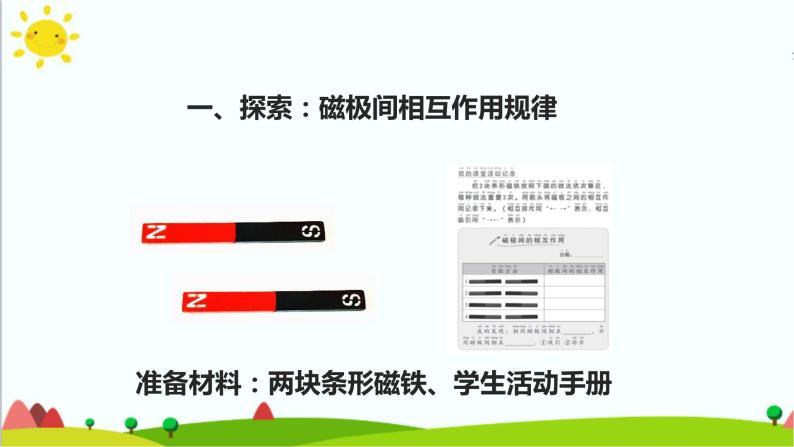 1.6《磁极间的相互作用》课件+教案+练习+素材05