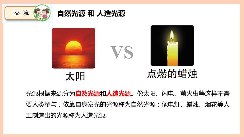 新苏教版科学五年级上册——1.1 光源(课件)第5页