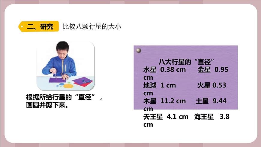 新蘇教版科學(xué)六年級(jí)上冊(cè)——4.11 太陽(yáng)系大家族(課件)第3頁(yè)