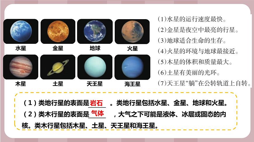 新蘇教版科學(xué)六年級(jí)上冊(cè)——4.11 太陽(yáng)系大家族(課件)第5頁(yè)