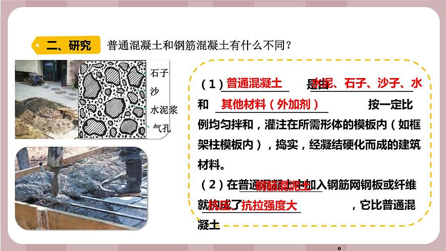 新蘇教版科學(xué)六年級(jí)上冊(cè)——5.17 鋼筋混凝土與現(xiàn)代建筑業(yè)(課件)第3頁(yè)