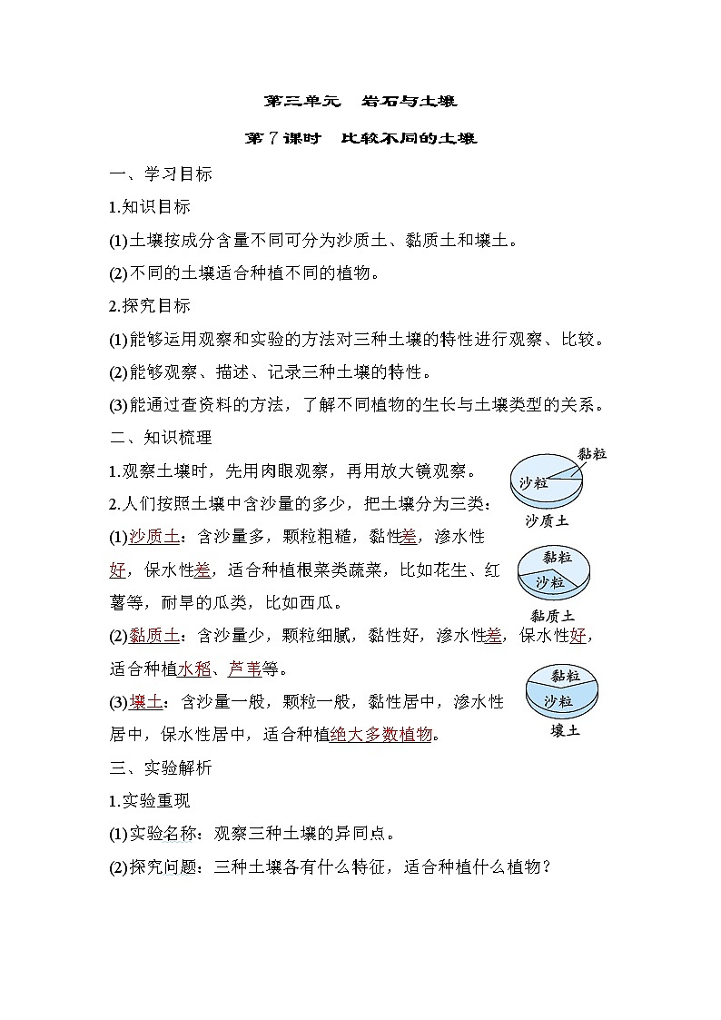 第7课时 比较不同的土壤第1页