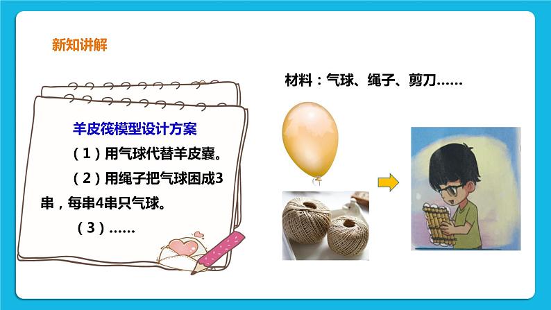 1.2 我们的小船 课件+教案+练习08