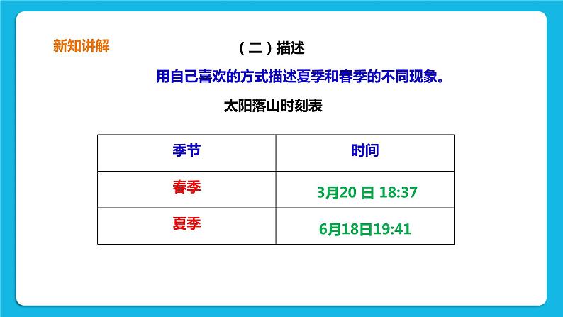 3.1春夏秋冬(课件)第5页