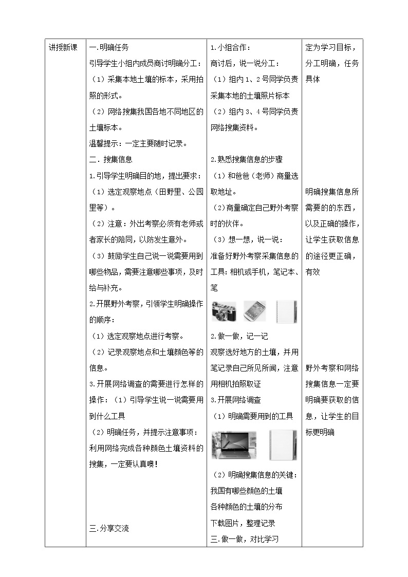 1.5《网上学习：土壤的颜色》课件+教案+练习02