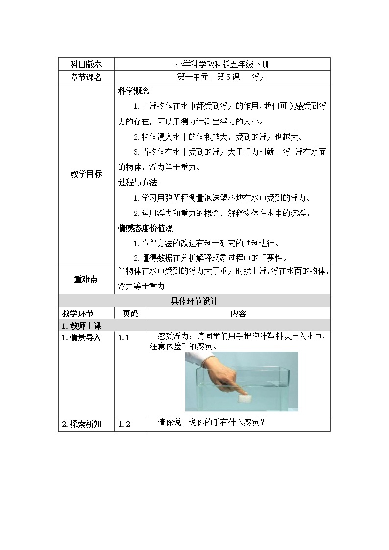 1.5  浮力 课件+教案01