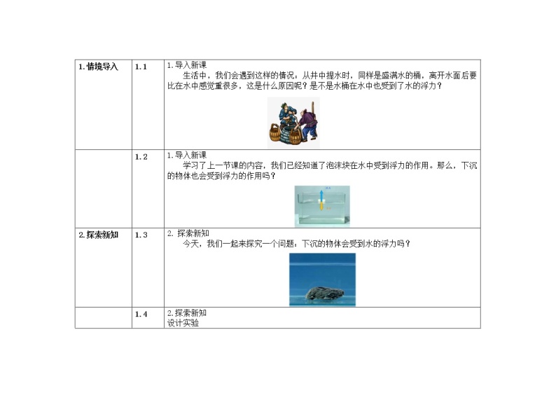 1.6  下沉的物体会受到水的浮力吗 课件+教案02