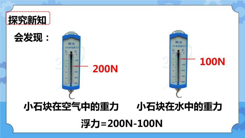 1.6  下沉的物体会受到水的浮力吗 课件+教案08