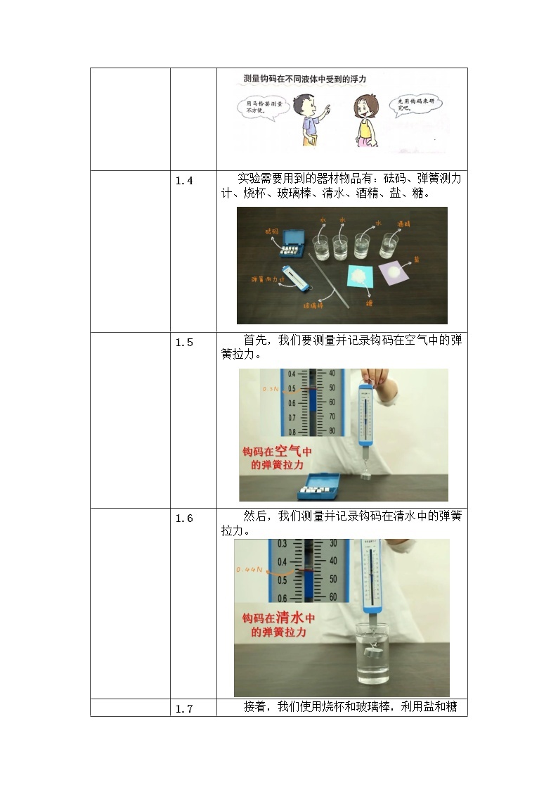 1.8  探索马铃薯沉浮的原因 课件+教案02