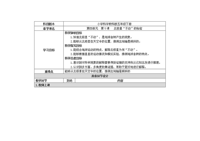 4.5 北极星“不动”的秘密 课件+教案01