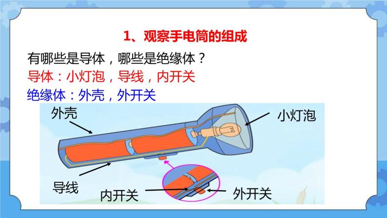 1.6做个小开关  课件+教案06