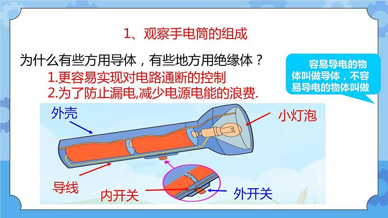 1.6做个小开关 课件+教案07