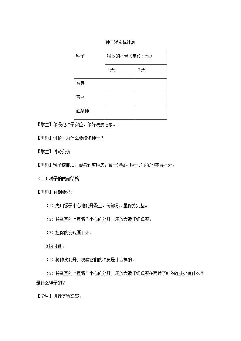 2.5种子的萌发  课件+教案02