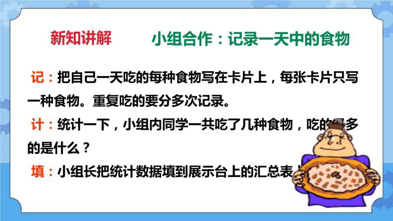 3.1一天的食物  课件+教案07