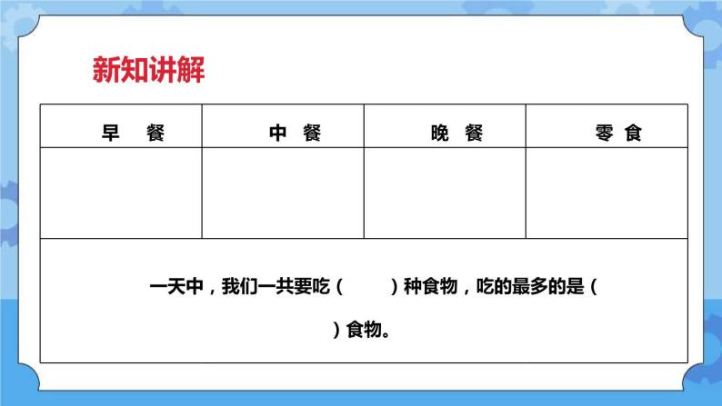 3.1一天的食物  课件+教案08