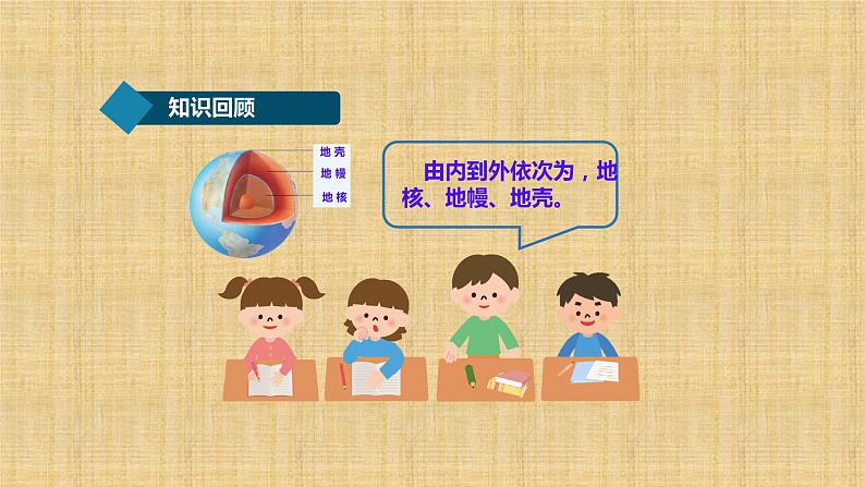 小学科学人教鄂教版六年级下册第二单元第5课《地球的内部结构(第二课时)》课件(2023春)05