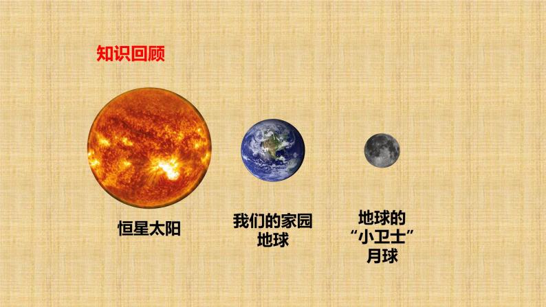 小学科学人教鄂教版六年级下册第三单元第8课《太阳、地球和月球（第一课时）》课件（2023春）08