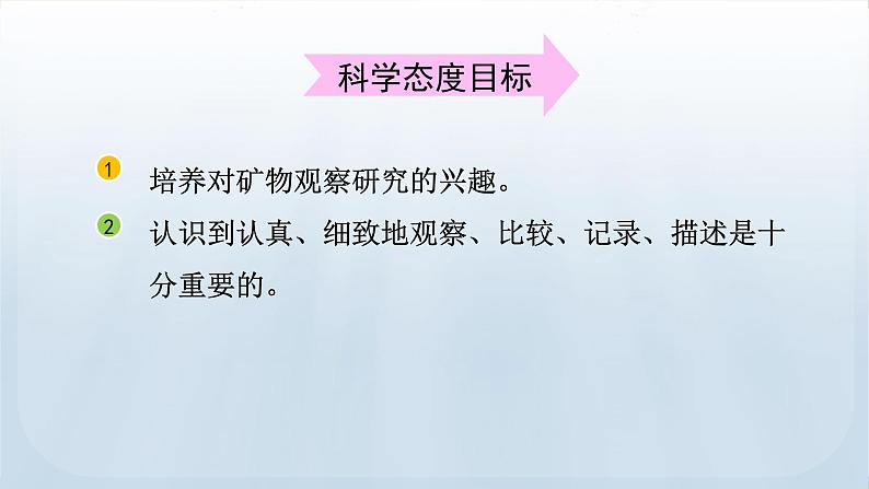 教科版科学四年级下册 3.3岩石的组成 课件04