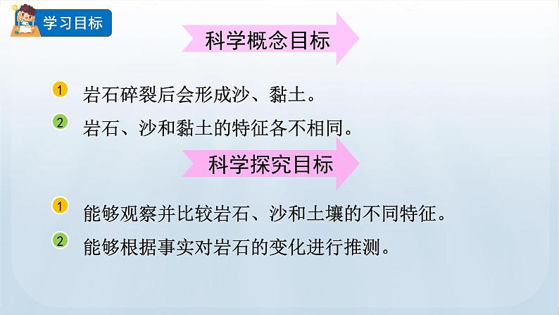 教科版科学四年级下册 3.5岩石、沙和黏土 课件02