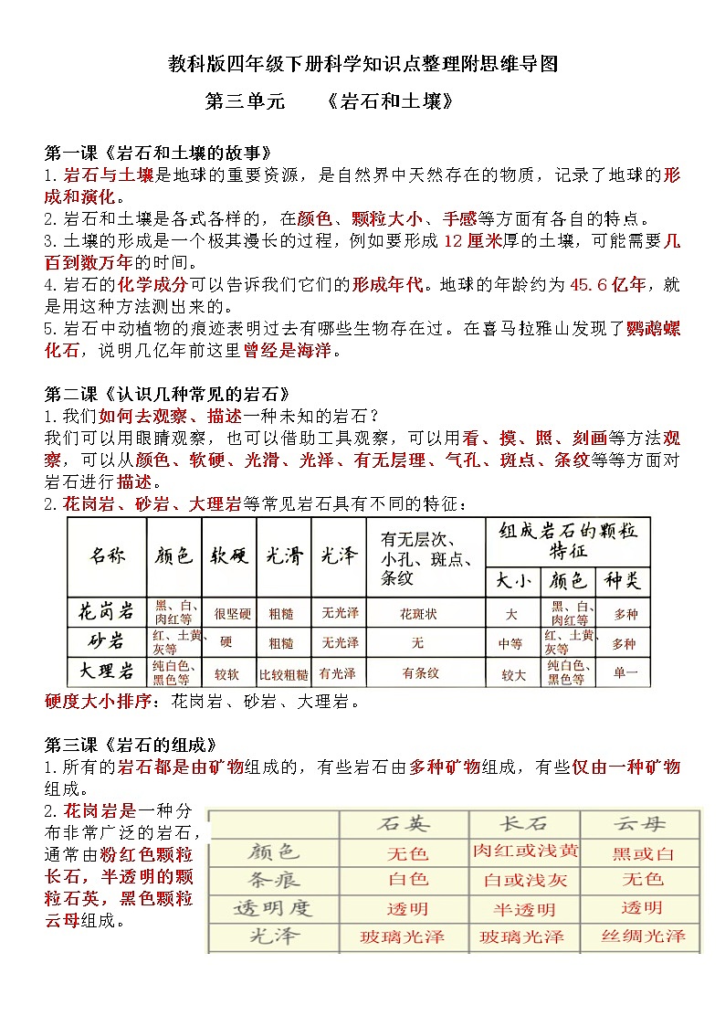第一单元 植物的生长变化——2022-2023学年教科版四年级下册科学复习讲义(知识点清单)第1页