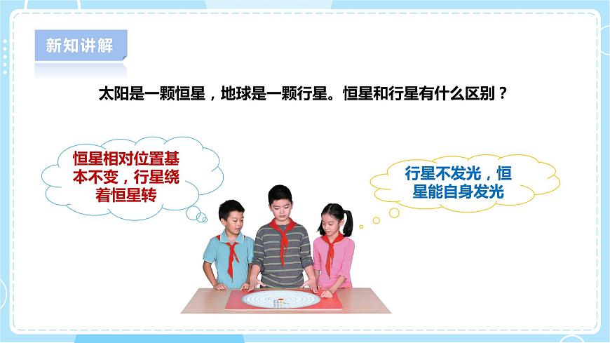 3.9《太陽系》課件 第5頁