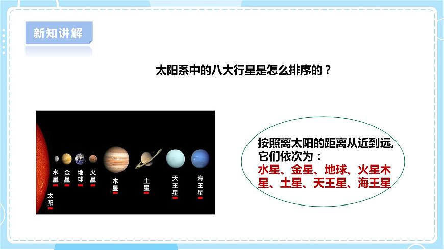 3.9《太陽系》課件 第7頁