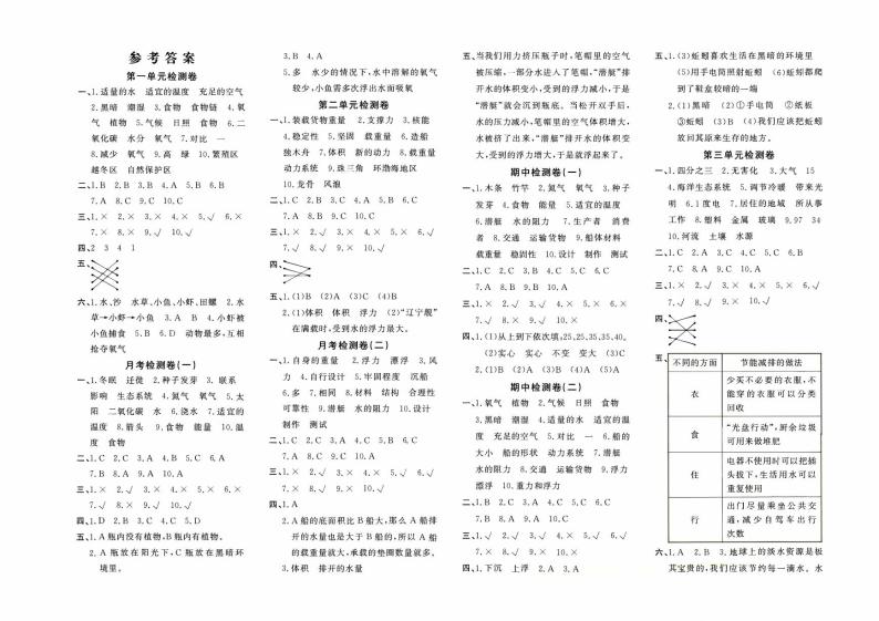 新教科版五年级下册《科学》第四单元检测卷【有答案】01